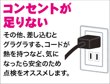 コンセントが足りない
