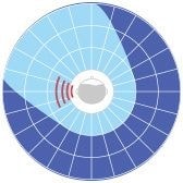片耳（左耳）装用時の聞こえイメージ